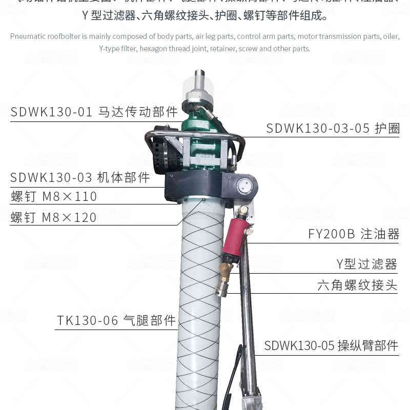 煤矿锚杆钻机零件