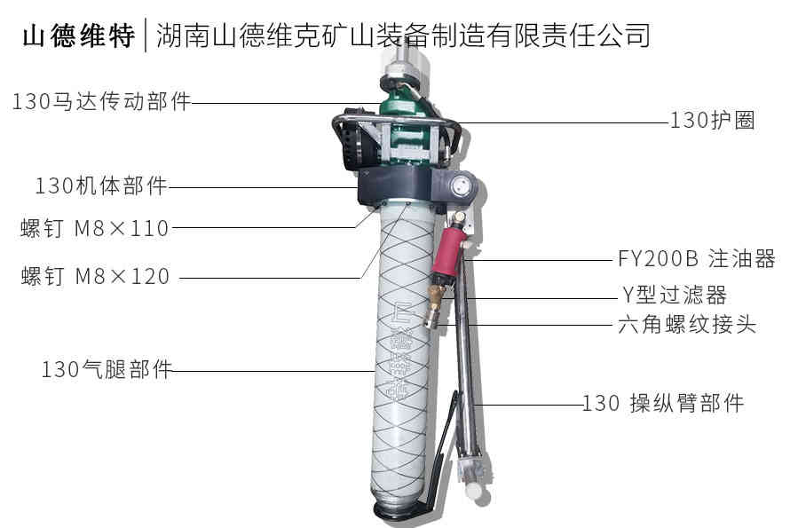 mqt130气动锚杆钻机