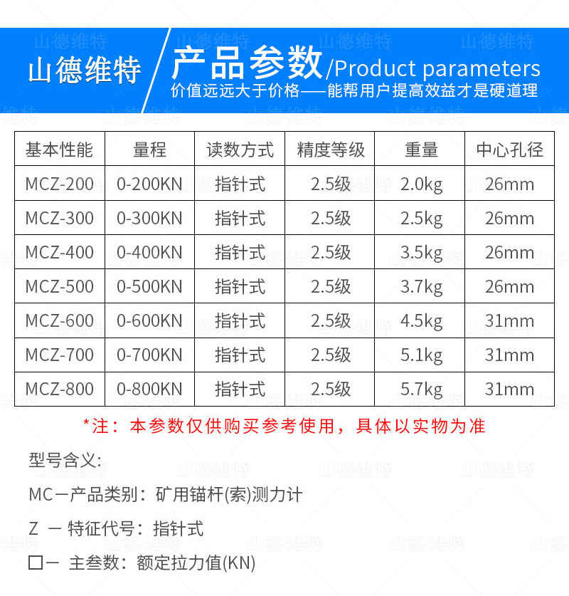 锚杆锚索测力计参数