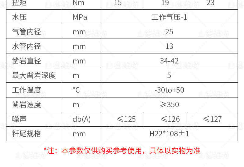 气动凿岩机参数