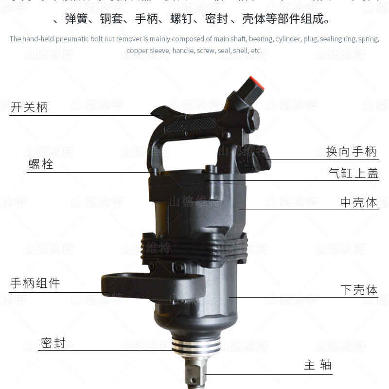 手持式螺母安装器组成