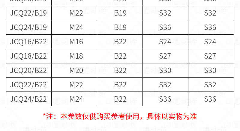 锚杆锚索搅拌器参数