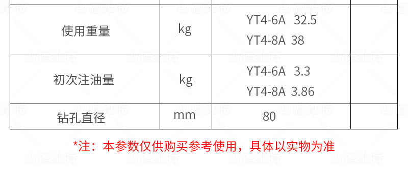 6A推溜器参数