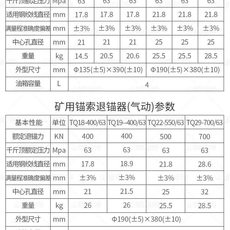 矿用锚索退锚器参数